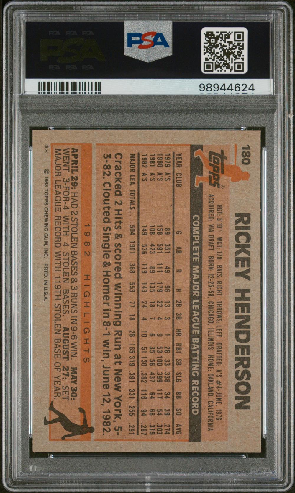 1983 Rickey Henderson - Baseball Topps PSA 9 MINT